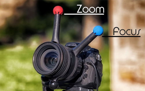 lensshifter 革新攝影體驗，輕松調整鏡頭與攝像